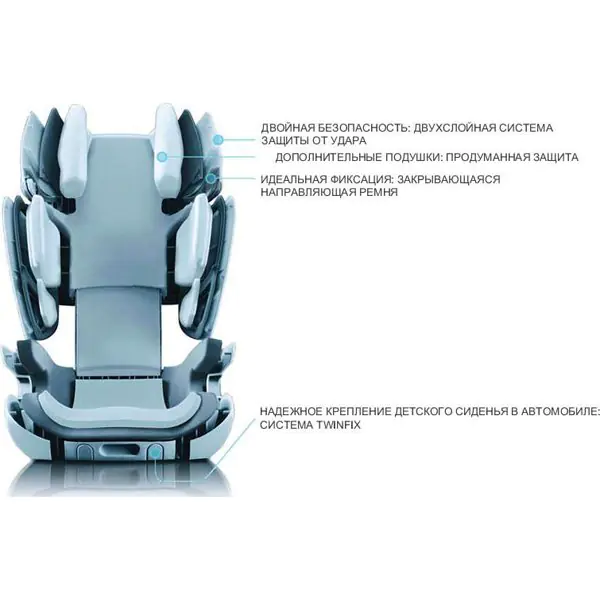 Автокресло Concord Transformer XT — фото 7