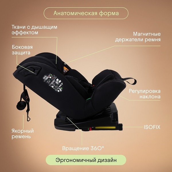 Детское автокресло Kidzi Spin 360 i-Size фото 2