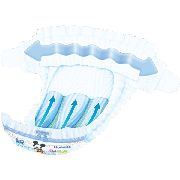 Подгузники для мальчиков Huggies Ultra Comfort 4+, 10-16 кг, 68 штук фото 5