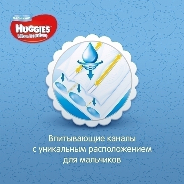 Подгузники для мальчиков Huggies Ultra Comfort 3, 5-9 кг, 21 штука фото 1
