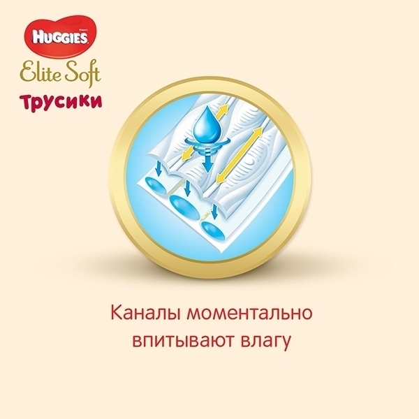 Детские трусики-подгузники Huggies Elite Soft 3, 6-11 кг, 54 штуки фото 6