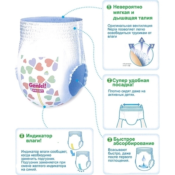 Детские трусики-подгузники Genki М, 7-10 кг, 32 штуки фото 1
