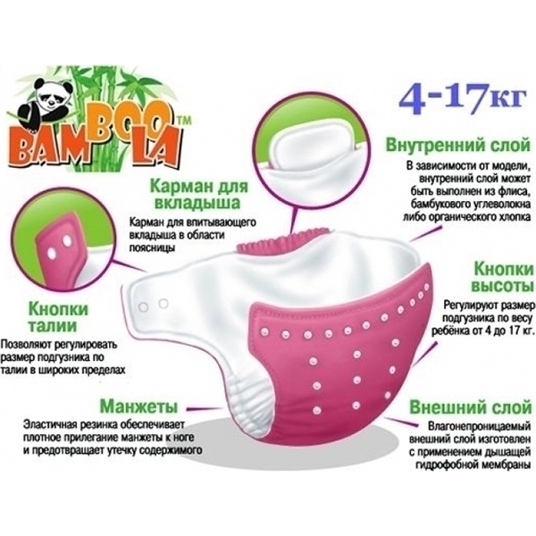 Многоразовый детский подгузник Bamboola Charcoal + 1 вкладыш фото 1