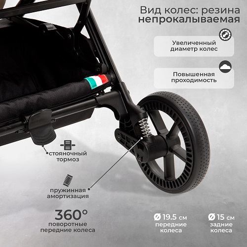 Детская прогулочная коляска Sweet Baby Colibri Plus фото 7