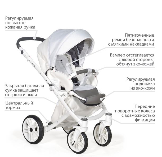 Особенности прогулочного блока коляски Indigo Porto 2 в 1