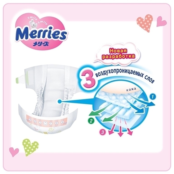 Детские подгузники Merries M, 6-11 кг, 64 штуки фото 1