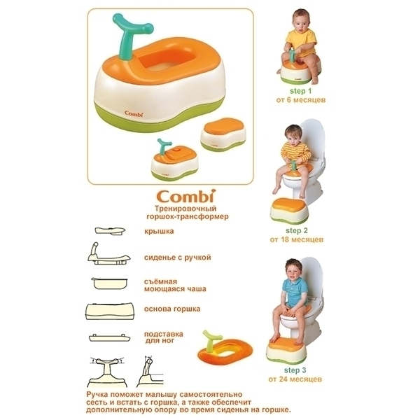 Горшок-трансформер Combi LO 127486 фото 1