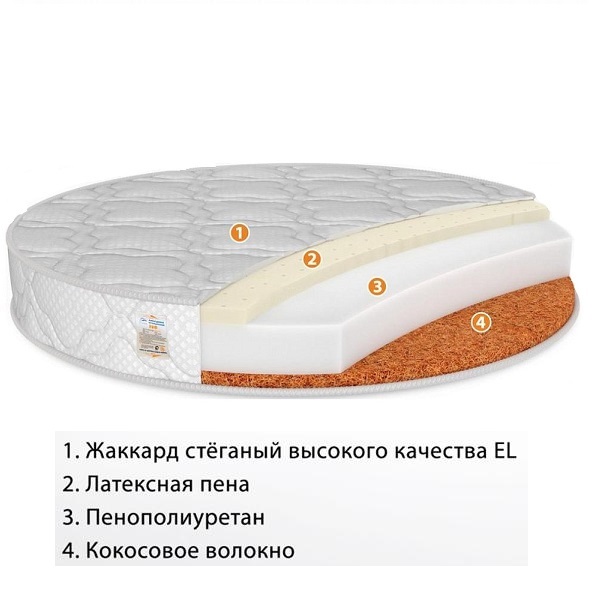 Круглый матрас в кроватку Афалина Эко 75 х 75 х 12 см фото 2