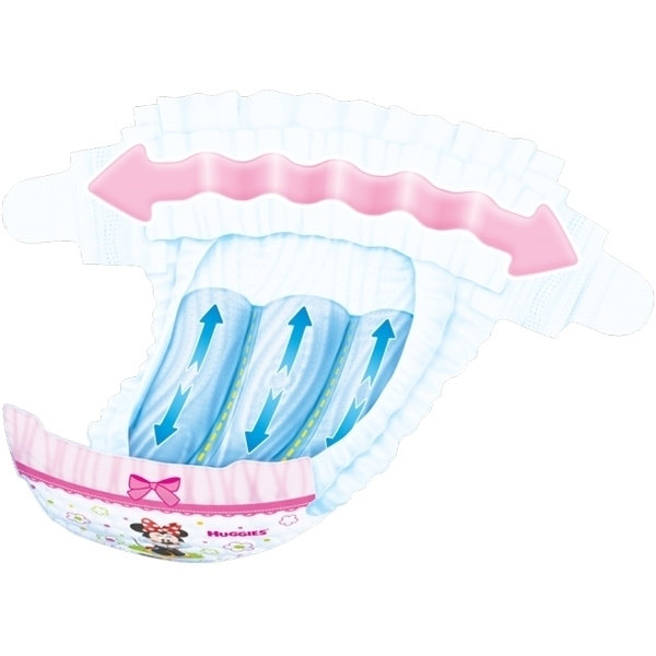 Подгузники для девочек Huggies Ultra Comfort 4, 8-14 кг, 19 штук фото 5