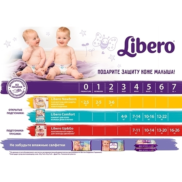 Детские трусики Libero Up&Go 6 Extra large, 13-20 кг, 62 штуки фото 1