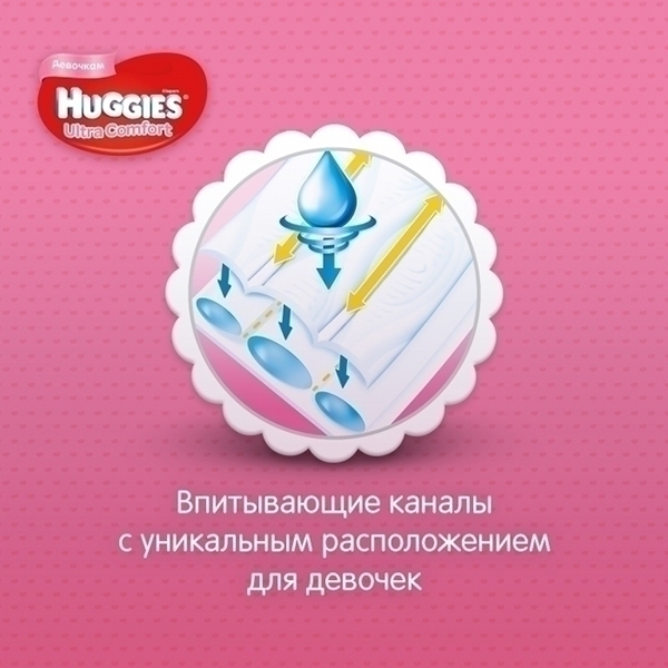 Подгузники для девочек Huggies Ultra Comfort 4, 8-14 кг, 80 штук фото 2
