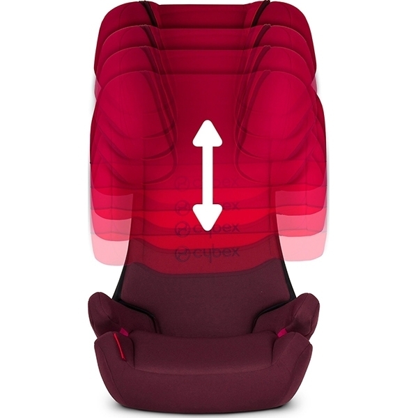 Детское автокресло Cybex Solution X-Fix фото 2