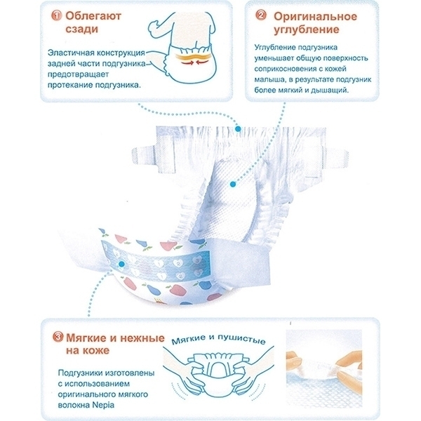 Детские подгузники Genki NB, до 5 кг, 44 штуки фото 2