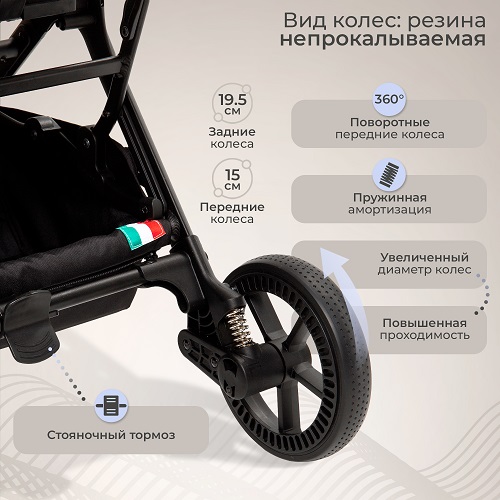 Детская прогулочная коляска Sweet Baby Aura Plus фото 6