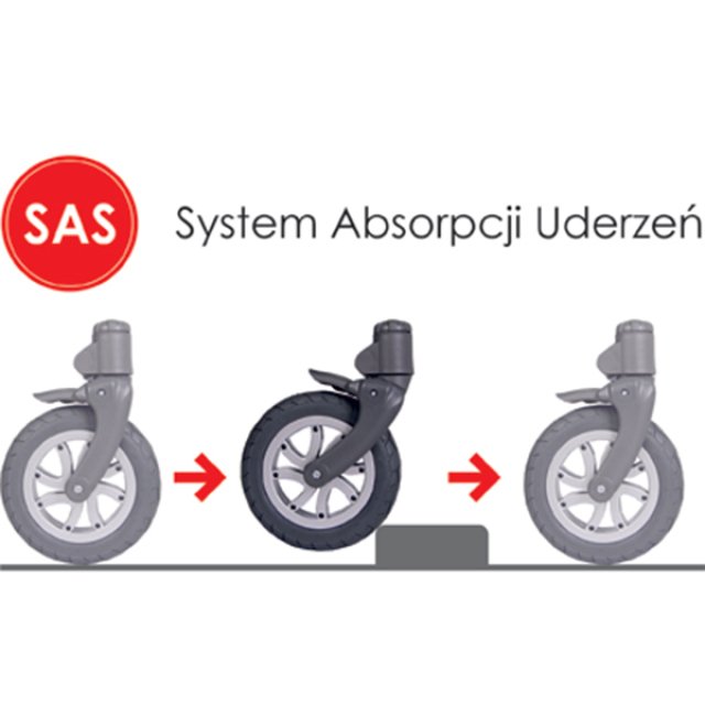 Детская коляска Lonex Sweet Baby Pastel Лонекс Свит Беби Пастель 3 в 1 фото 16