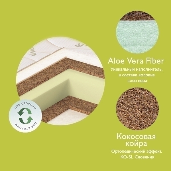Детский круглый матрас Plitex Aloe Vera Ring фото 1