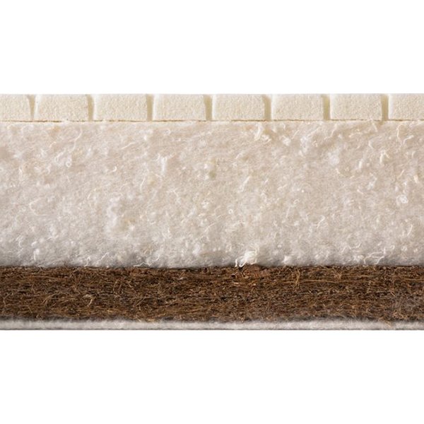 Детский анатомический матрас PloomaBaby Plooma 1 LHC B1 120х60 фото 2