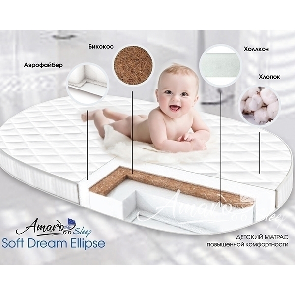 Детский двусторонний матрас AmaroBaby Soft Dream Ellipse, 125 х 75 x 10 см фото 1
