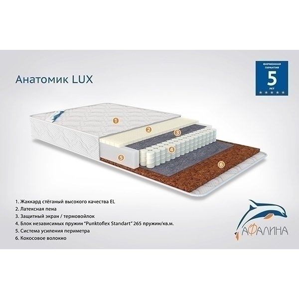 Детский матрас Афалина Анатомик Lux фото 3