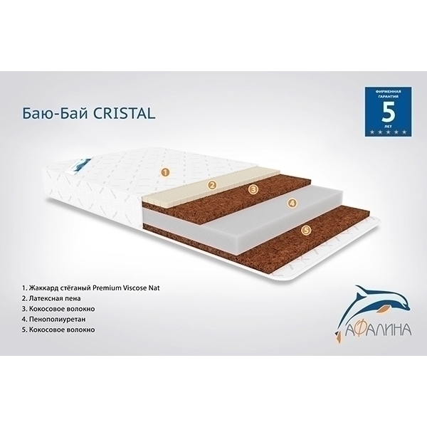 Детский матрас Афалина Баю-Бай Cristal фото 3