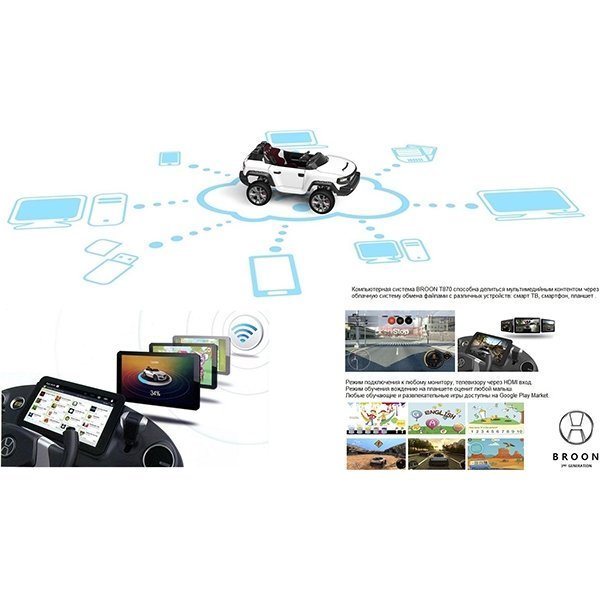 Электромобиль джип-внедорожник RT Broon Henes полноприв. со встроен. планшетом Android 24V арт. Т870 фото 33