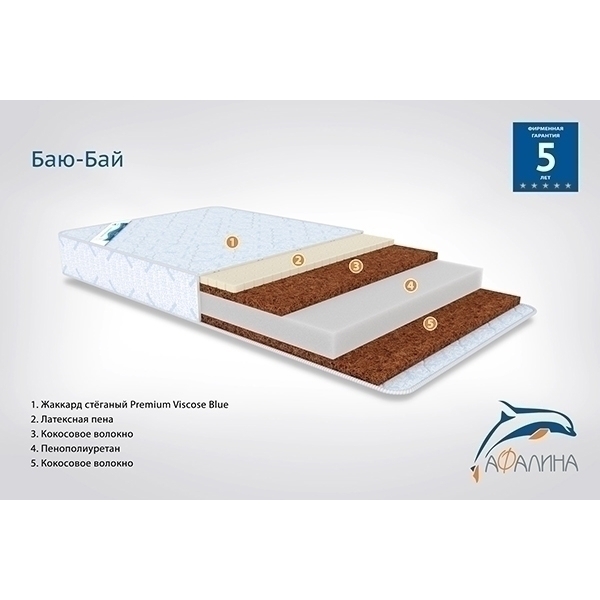 Детский матрас Афалина Баю-бай фото 3