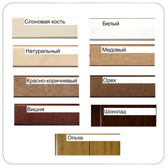 Комод пеленальный Красная Звезда С-440 фото 4