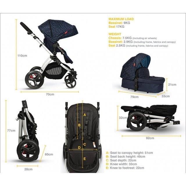 Детская коляска Redsbaby Bounce New Редсбеби Баунс Нью 2 в 1 фото 27