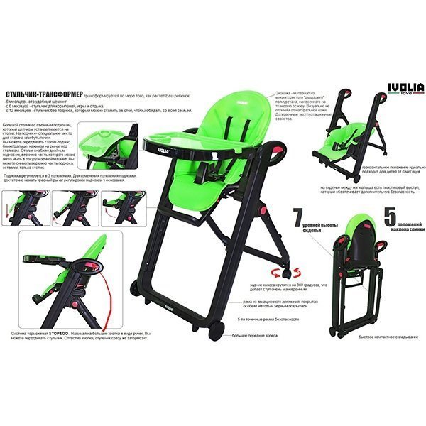 Стульчик для кормления Ivolia Love 02, 4 колеса фото 24