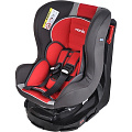 Детское автокресло Nania Revo (Agora Carmin Красный) — Фото