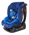 Автокресло Rant AY913 MATRIX Safety Line (Saphire Blue
						
					) — Фото