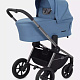 Детская коляска Rant Flex Pro 3 в 1 фото 2