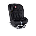Детское автокресло Lionelo Sander Isofix + шторки и органайзер Детское автокресло Lionelo Sander Isofix + шторки и органайзер Black — Фото