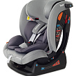 Автокресло Rant AY913 MATRIX Safety Line - Фото