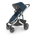Детская прогулочная коляска UPPAbaby Cruz V2 (Finn
						
					) — Фото