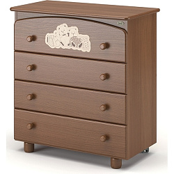 Пеленальный комод Nuovita Grano