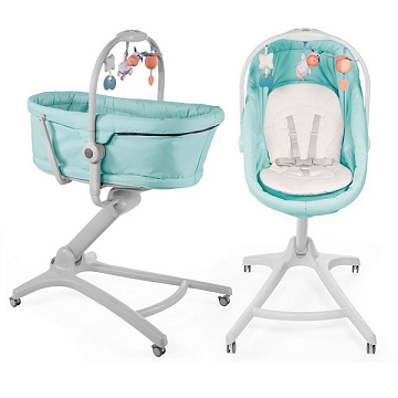 Кроватки Chicco