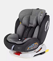 Детское автокресло Rant Basic Twist (Grey
						
					) — Фото
