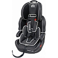 Детское автокресло Rant Racing Line Lambo (Карбон+черный
						
					) — Фото