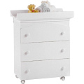 Пеленальный комод Erbesi Sonia (Matt White
						
					) — Фото
