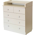 Пеленальный комод Фея 1780 (Слоновая кость
						
					) — Фото