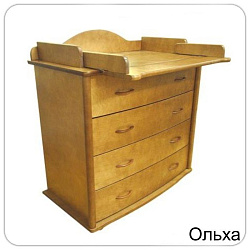 Пеленальный комод Красная Звезда С 445