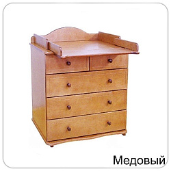 Пеленальный комод Красная Звезда С 475